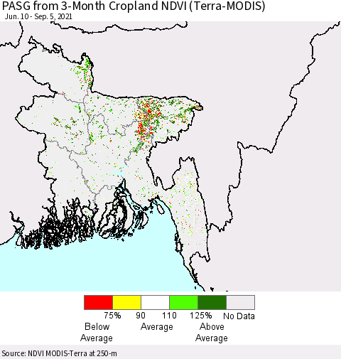 Bangladesh PASG from 3-Month Cropland NDVI (Terra-MODIS) Thematic Map For 8/29/2021 - 9/5/2021