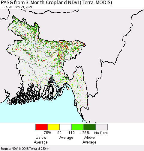 Bangladesh PASG from 3-Month Cropland NDVI (Terra-MODIS) Thematic Map For 9/14/2021 - 9/21/2021