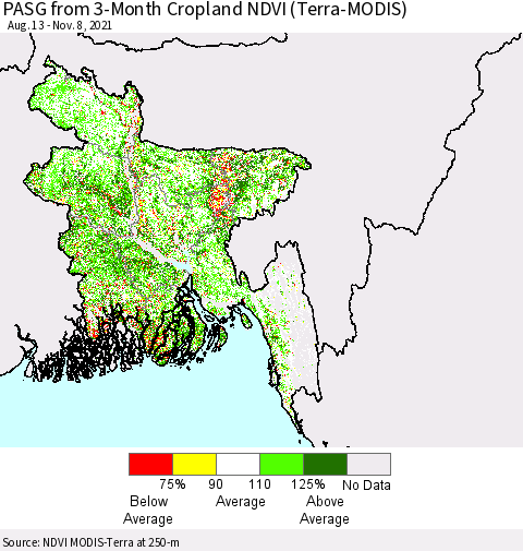 Bangladesh PASG from 3-Month Cropland NDVI (Terra-MODIS) Thematic Map For 11/1/2021 - 11/8/2021
