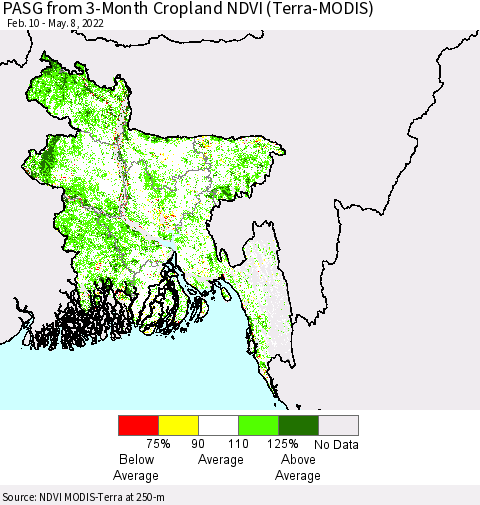 Bangladesh PASG from 3-Month Cropland NDVI (Terra-MODIS) Thematic Map For 5/1/2022 - 5/8/2022
