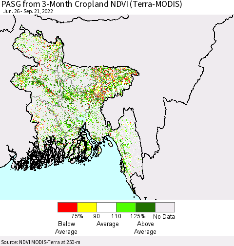 Bangladesh PASG from 3-Month Cropland NDVI (Terra-MODIS) Thematic Map For 9/14/2022 - 9/21/2022