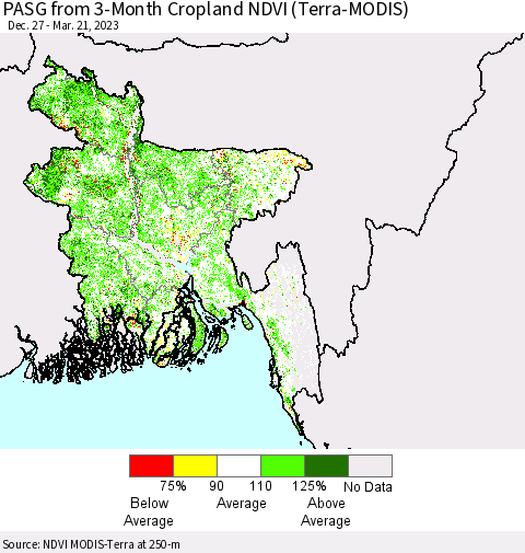 Bangladesh PASG from 3-Month Cropland NDVI (Terra-MODIS) Thematic Map For 3/14/2023 - 3/21/2023