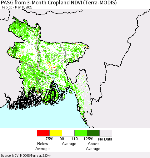 Bangladesh PASG from 3-Month Cropland NDVI (Terra-MODIS) Thematic Map For 5/1/2023 - 5/8/2023