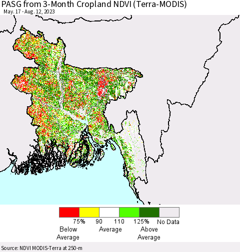 Bangladesh PASG from 3-Month Cropland NDVI (Terra-MODIS) Thematic Map For 8/5/2023 - 8/12/2023