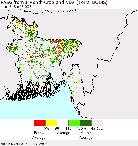 Bangladesh PASG from 3-Month Cropland NDVI (Terra-MODIS) Thematic Map For 9/6/2023 - 9/13/2023