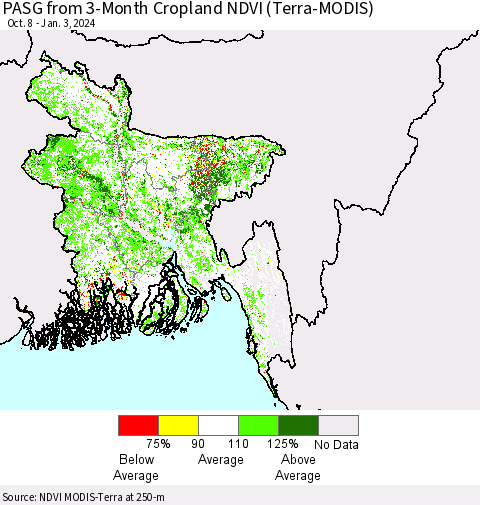 Bangladesh PASG from 3-Month Cropland NDVI (Terra-MODIS) Thematic Map For 12/27/2023 - 1/3/2024