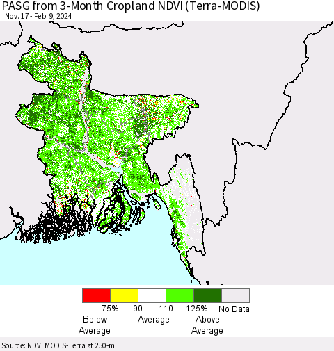 Bangladesh PASG from 3-Month Cropland NDVI (Terra-MODIS) Thematic Map For 2/2/2024 - 2/9/2024