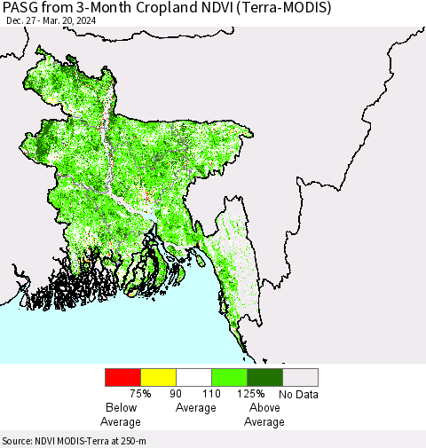 Bangladesh PASG from 3-Month Cropland NDVI (Terra-MODIS) Thematic Map For 3/13/2024 - 3/20/2024