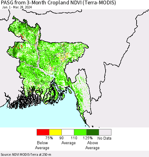 Bangladesh PASG from 3-Month Cropland NDVI (Terra-MODIS) Thematic Map For 3/21/2024 - 3/28/2024