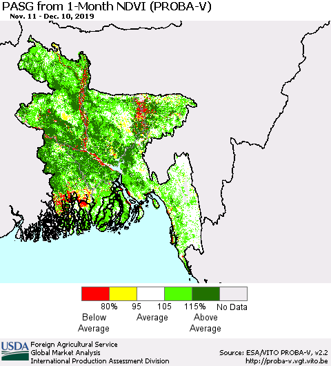 Bangladesh PASG from 1-Month NDVI (PROBA-V) Thematic Map For 12/1/2019 - 12/10/2019