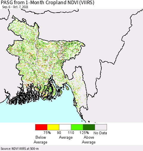 Bangladesh PASG from 1-Month Cropland NDVI (VIIRS) Thematic Map For 9/30/2021 - 10/7/2021