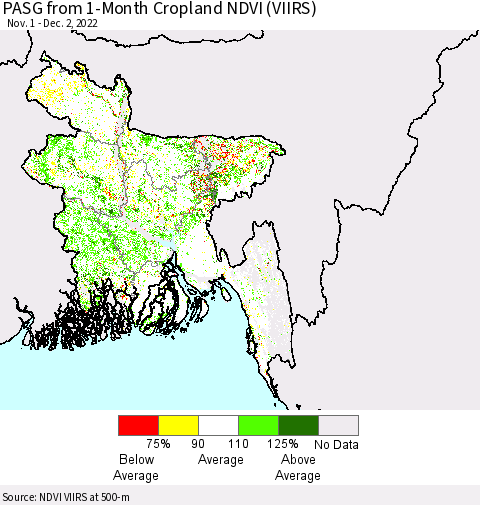 Bangladesh PASG from 1-Month Cropland NDVI (VIIRS) Thematic Map For 11/25/2022 - 12/2/2022