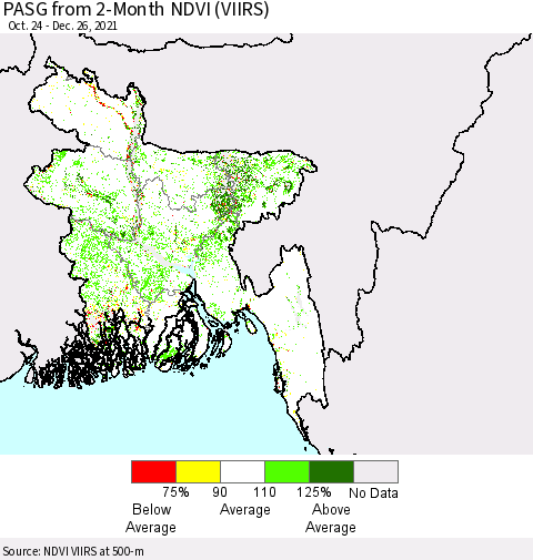 Bangladesh PASG from 2-Month NDVI (VIIRS) Thematic Map For 12/19/2021 - 12/26/2021