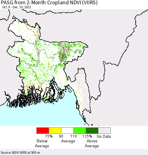 Bangladesh PASG from 2-Month Cropland NDVI (VIIRS) Thematic Map For 12/3/2021 - 12/10/2021