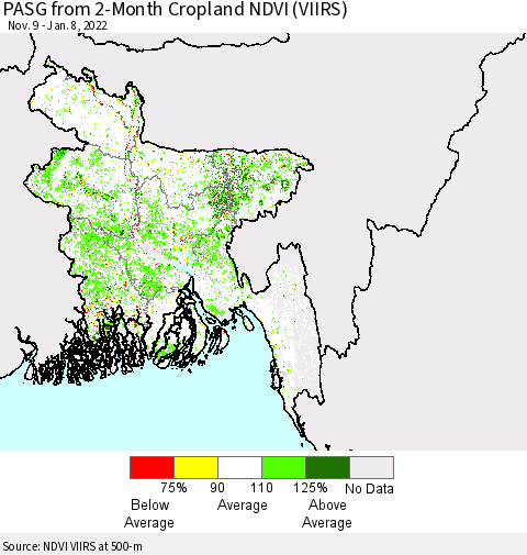 Bangladesh PASG from 2-Month Cropland NDVI (VIIRS) Thematic Map For 1/1/2022 - 1/8/2022