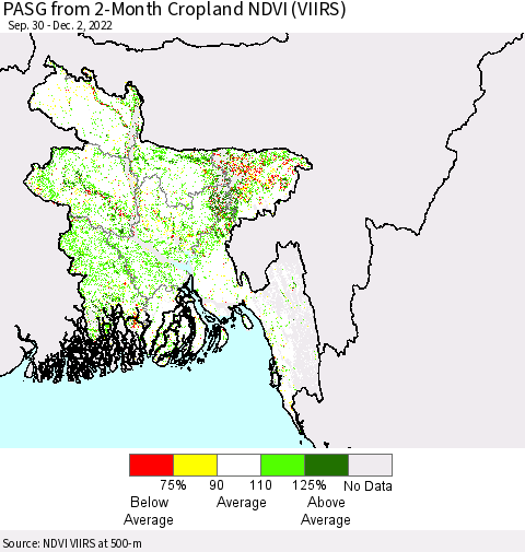Bangladesh PASG from 2-Month Cropland NDVI (VIIRS) Thematic Map For 11/25/2022 - 12/2/2022