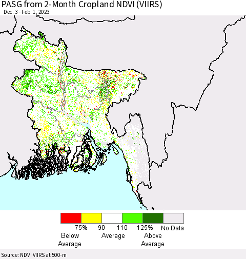 Bangladesh PASG from 2-Month Cropland NDVI (VIIRS) Thematic Map For 1/25/2023 - 2/1/2023