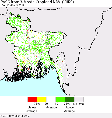Bangladesh PASG from 3-Month Cropland NDVI (VIIRS) Thematic Map For 2/26/2022 - 3/5/2022