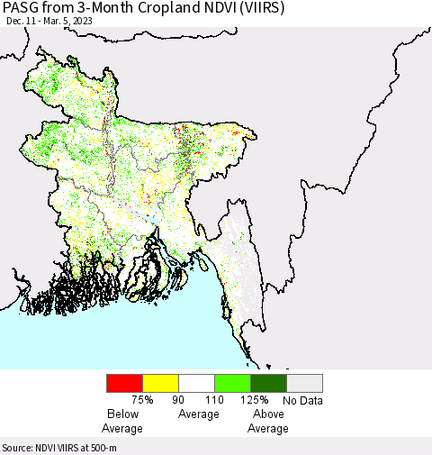 Bangladesh PASG from 3-Month Cropland NDVI (VIIRS) Thematic Map For 2/26/2023 - 3/5/2023