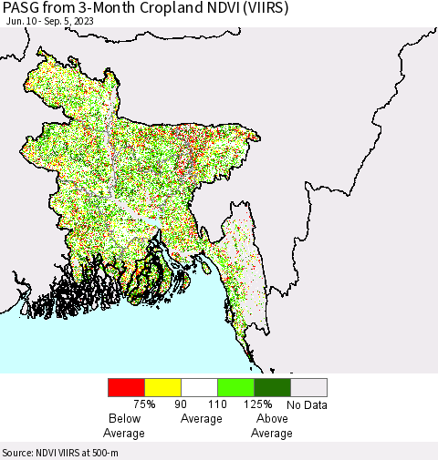 Bangladesh PASG from 3-Month Cropland NDVI (VIIRS) Thematic Map For 8/29/2023 - 9/5/2023