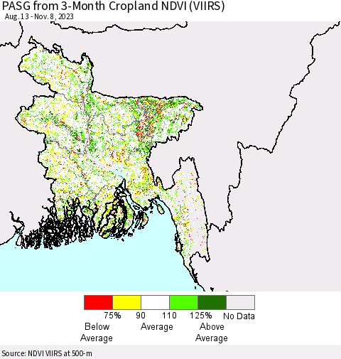 Bangladesh PASG from 3-Month Cropland NDVI (VIIRS) Thematic Map For 11/1/2023 - 11/8/2023