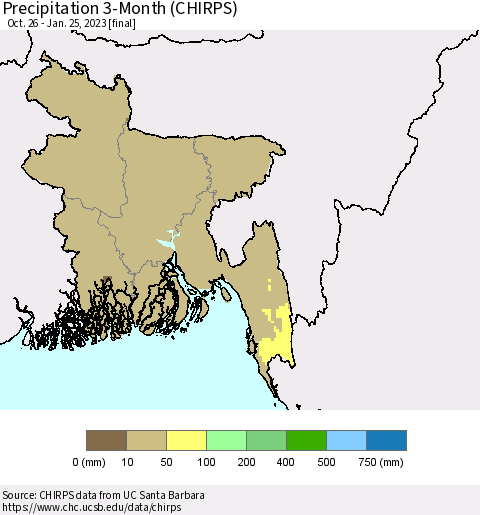 Bangladesh Precipitation 3-Month (CHIRPS) Thematic Map For 10/26/2022 - 1/25/2023
