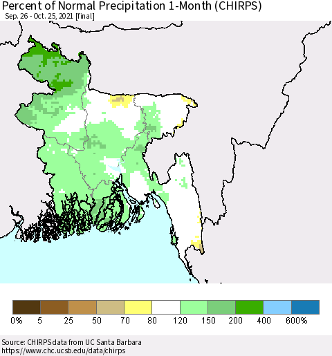 Bangladesh Percent of Normal Precipitation 1-Month (CHIRPS) Thematic Map For 9/26/2021 - 10/25/2021
