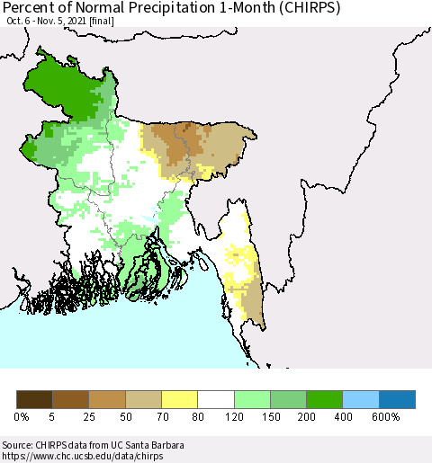Bangladesh Percent of Normal Precipitation 1-Month (CHIRPS) Thematic Map For 10/6/2021 - 11/5/2021