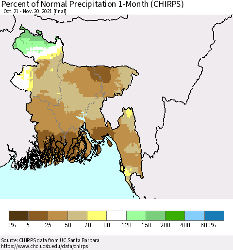 Bangladesh Percent of Normal Precipitation 1-Month (CHIRPS) Thematic Map For 10/21/2021 - 11/20/2021
