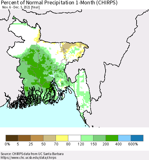 Bangladesh Percent of Normal Precipitation 1-Month (CHIRPS) Thematic Map For 11/6/2021 - 12/5/2021