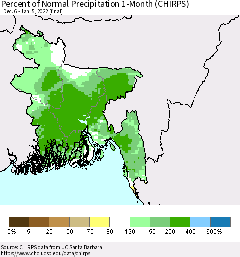 Bangladesh Percent of Normal Precipitation 1-Month (CHIRPS) Thematic Map For 12/6/2021 - 1/5/2022