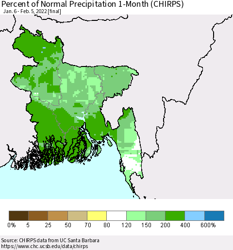 Bangladesh Percent of Normal Precipitation 1-Month (CHIRPS) Thematic Map For 1/6/2022 - 2/5/2022