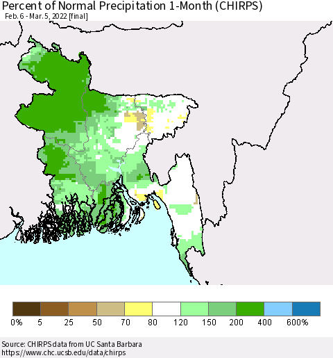 Bangladesh Percent of Normal Precipitation 1-Month (CHIRPS) Thematic Map For 2/6/2022 - 3/5/2022