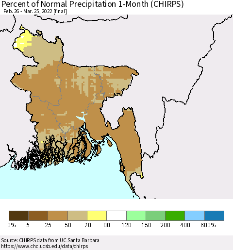 Bangladesh Percent of Normal Precipitation 1-Month (CHIRPS) Thematic Map For 2/26/2022 - 3/25/2022