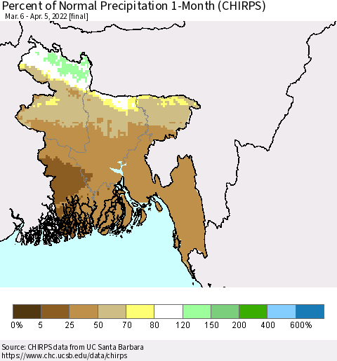Bangladesh Percent of Normal Precipitation 1-Month (CHIRPS) Thematic Map For 3/6/2022 - 4/5/2022