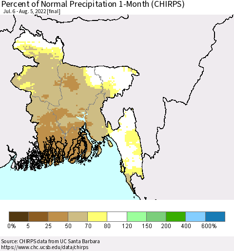 Bangladesh Percent of Normal Precipitation 1-Month (CHIRPS) Thematic Map For 7/6/2022 - 8/5/2022