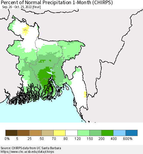 Bangladesh Percent of Normal Precipitation 1-Month (CHIRPS) Thematic Map For 9/26/2022 - 10/25/2022