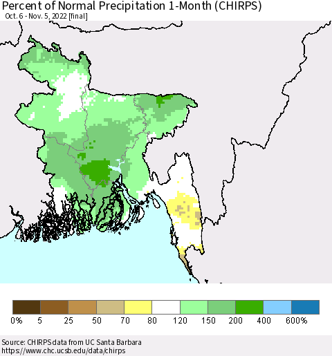 Bangladesh Percent of Normal Precipitation 1-Month (CHIRPS) Thematic Map For 10/6/2022 - 11/5/2022
