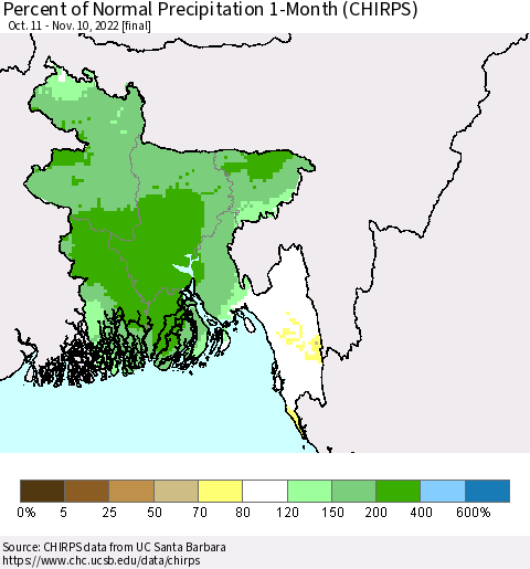 Bangladesh Percent of Normal Precipitation 1-Month (CHIRPS) Thematic Map For 10/11/2022 - 11/10/2022
