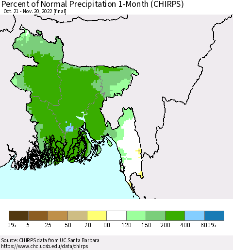 Bangladesh Percent of Normal Precipitation 1-Month (CHIRPS) Thematic Map For 10/21/2022 - 11/20/2022