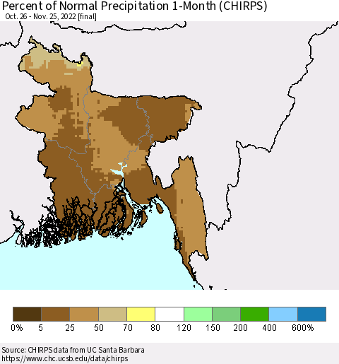 Bangladesh Percent of Normal Precipitation 1-Month (CHIRPS) Thematic Map For 10/26/2022 - 11/25/2022
