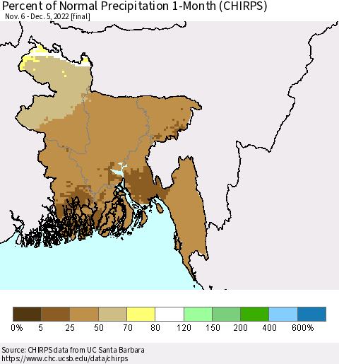 Bangladesh Percent of Normal Precipitation 1-Month (CHIRPS) Thematic Map For 11/6/2022 - 12/5/2022