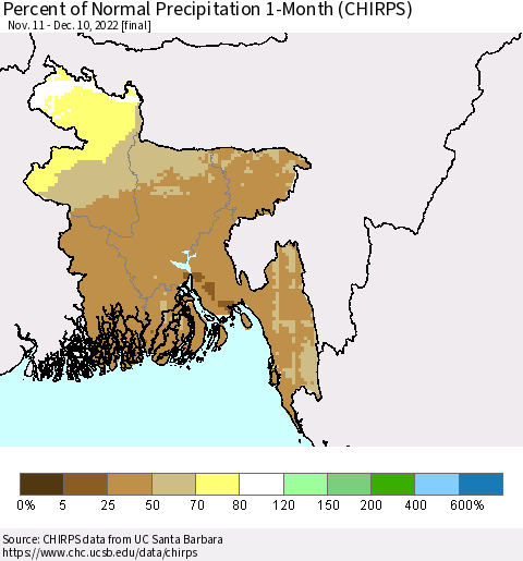 Bangladesh Percent of Normal Precipitation 1-Month (CHIRPS) Thematic Map For 11/11/2022 - 12/10/2022