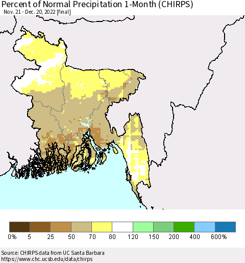 Bangladesh Percent of Normal Precipitation 1-Month (CHIRPS) Thematic Map For 11/21/2022 - 12/20/2022