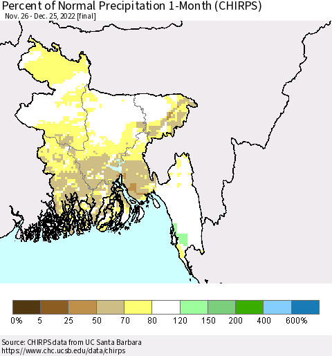 Bangladesh Percent of Normal Precipitation 1-Month (CHIRPS) Thematic Map For 11/26/2022 - 12/25/2022