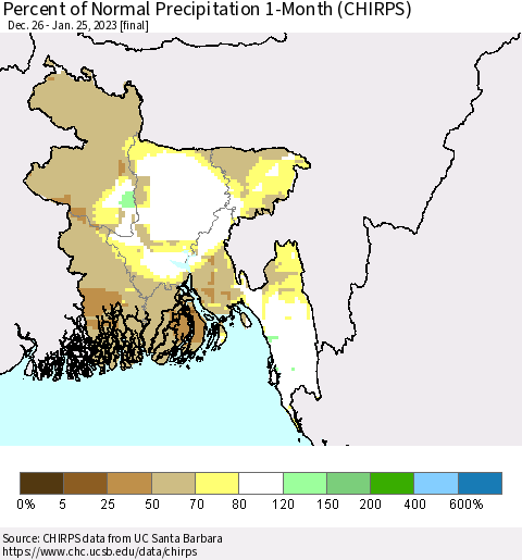 Bangladesh Percent of Normal Precipitation 1-Month (CHIRPS) Thematic Map For 12/26/2022 - 1/25/2023