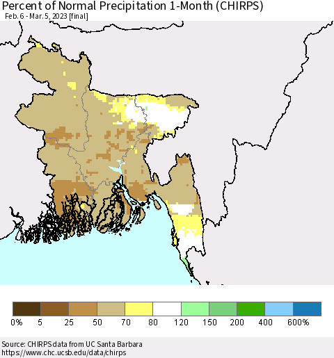 Bangladesh Percent of Normal Precipitation 1-Month (CHIRPS) Thematic Map For 2/6/2023 - 3/5/2023