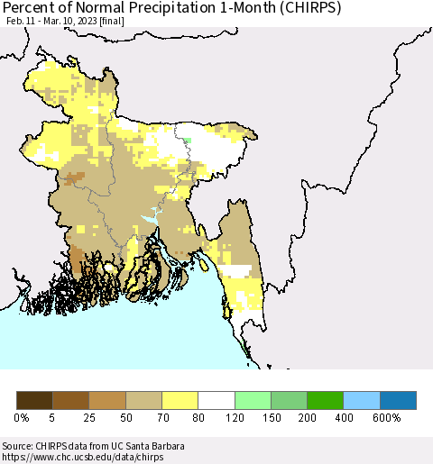 Bangladesh Percent of Normal Precipitation 1-Month (CHIRPS) Thematic Map For 2/11/2023 - 3/10/2023