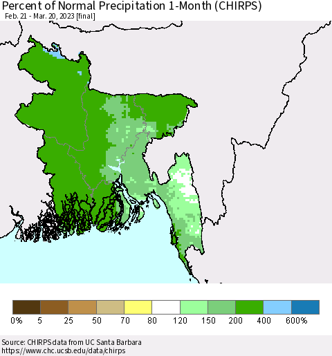 Bangladesh Percent of Normal Precipitation 1-Month (CHIRPS) Thematic Map For 2/21/2023 - 3/20/2023