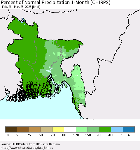 Bangladesh Percent of Normal Precipitation 1-Month (CHIRPS) Thematic Map For 2/26/2023 - 3/25/2023